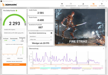 Fire Strike (modo batería)