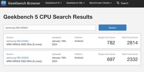 (Fuente de la imagen: Geekbench)