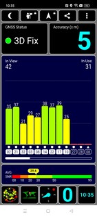 Prueba de GPS en el exterior