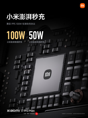 (Fuente de la imagen: Xiaomi)