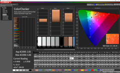 Análisis de color (post-calibración)