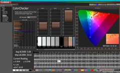 ColorChecker antes de la calibración