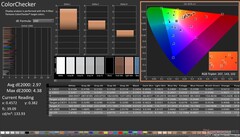 ColorChecker antes de la calibración