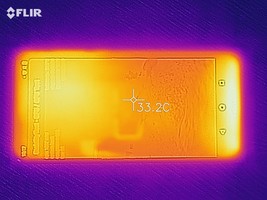 Mapa de calor de la parte frontal del dispositivo bajo carga