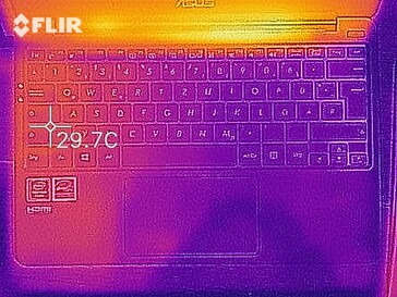 Mapa de calor en reposo (arriba)