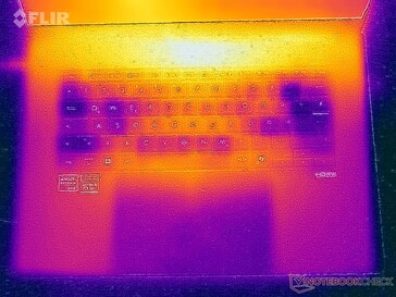 Prueba de tensión de temperaturas superficiales (arriba)
