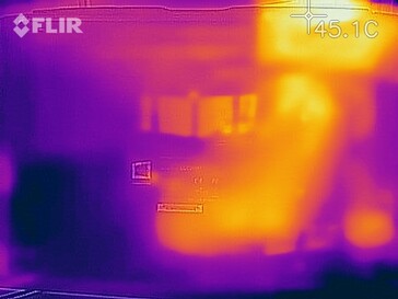 Mapa de calor de la parte inferior del dispositivo bajo carga