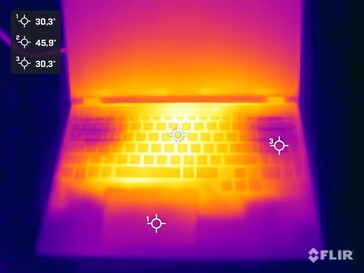 Prueba de resistencia a las temperaturas superficiales (lado superior)