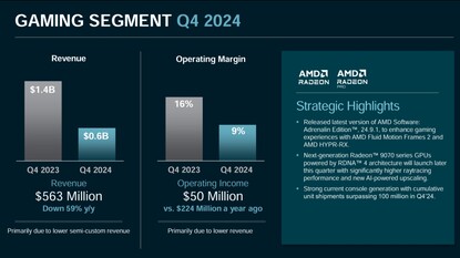 Informe fiscal de AMD con las ventas de consolas para el cuarto trimestre de 2024 (Fuente de la imagen: AMD)