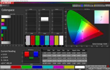 Espacio de color CalMAN (espacio de color de destino sRGB), perfil de color: Gentil, cálido