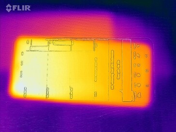 Mapa de calor frontal