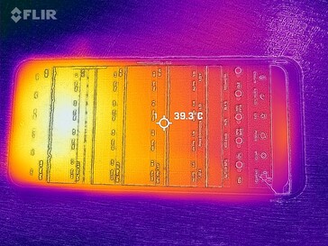 Mapa de calor frontal