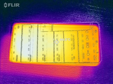 Mapa de calor frontal