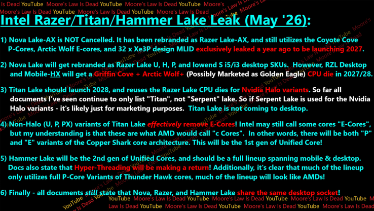 Detalles de la arquitectura de las CPU Intel Razer Lake Razer Lake AX Titan Lake y Hammer Lake.