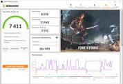 Fire Strike (funcionamiento con pilas, equilibrado)