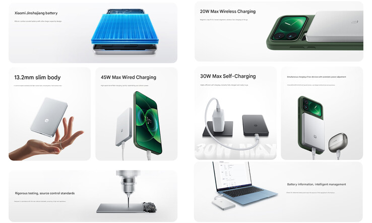 Principales características de la batería magnética UltraThin de 10.000 mAh (traducción automática)