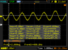 La frecuencia PWM cambia a 480,8 Hz cuando el brillo está al 50% o menos
