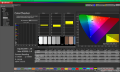 ColorChecker antes de la calibración