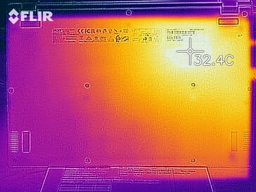 Distribución del calor en reposo (abajo)