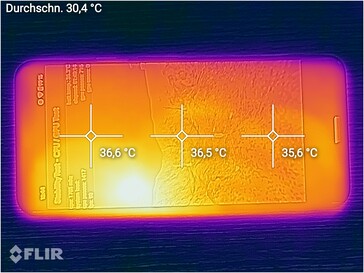 Mapa de calor - arriba