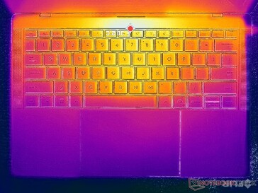 La tensión de Cyberpunk 2077 (cubierta C)