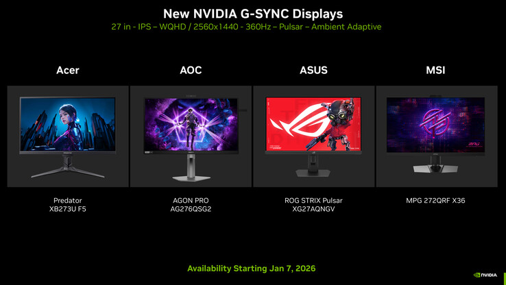 La tecnología G-Sync Pulsar de Nvidia está integrada en 4 monitores diferentes para juegos disponibles a partir del 7 de enero de 2026 (fuente de la imagen: Nvidia)