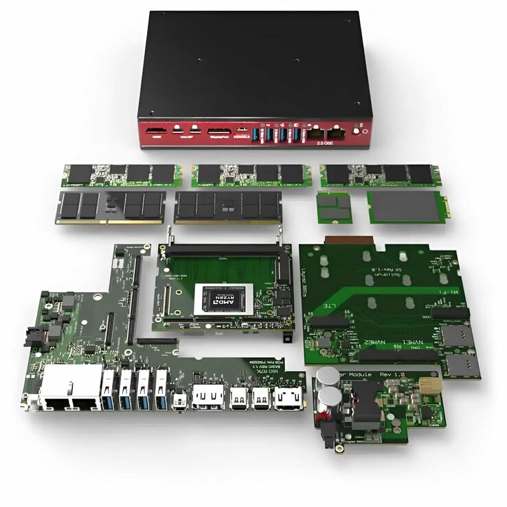 El mini PC sin ventilador Bedrock RAI300 puede equiparse con multitud de módulos de ampliación. (Fuente de la imagen: SolidRun)