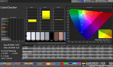 Precisión del color CalMAN