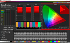 colores mixtos (foto, AdobeRGB)