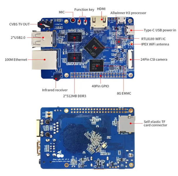 (Fuente de la imagen: Shenzhen LC Technology)