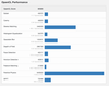 (Fuente de la imagen: Geekbench)