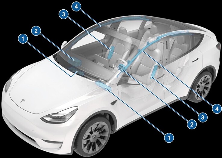 El Model Y estadounidense viene sin airbags a ambos lados del asiento del conductor como las versiones de Shangai y Berlín (imagen: Tesla)