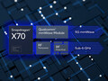 El módem Snapdragon X70 5G utiliza la IA para mejorar el rendimiento y la eficiencia energética. (Fuente de la imagen: Qualcomm)