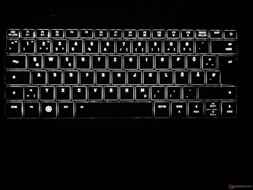 Iluminación del teclado