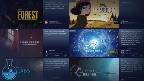 Se muestran las recomendaciones de la Comunidad Steam