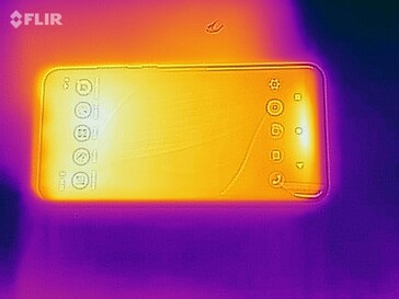 Mapa de calor Arriba