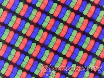 Conjunto de subpíxeles RGB nítidos y brillantes