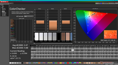 ColorChecker después de la calibración