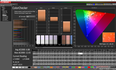 ColorChecker antes de la calibración