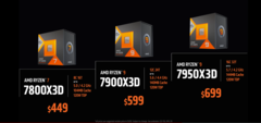 AMD ha afirmado que el Ryzen 9 7950X3D vencerá cómodamente al Core i9-13900K en juegos. (Fuente: AMD)