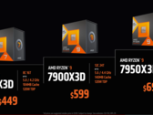 AMD ha afirmado que el Ryzen 9 7950X3D vencerá cómodamente al Core i9-13900K en juegos. (Fuente: AMD)