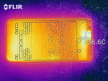 Imagen térmica del frente del dispositivo durante una prueba de esfuerzo