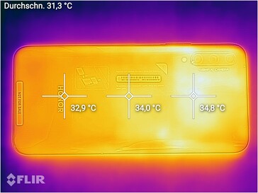 Mapa de calor - abajo