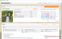 PCMark 8 Work Acelerado