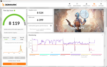 3DMark Time Spy en "Estándar"