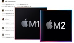 La GPU Apple M2 ha ofrecido un aumento de rendimiento decente respecto a su homóloga M1. (Fuente de la imagen: Apple/GFXBench - editado)