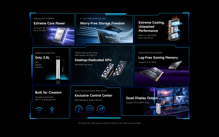 Especificaciones clave de AtomMan G1 Pro 89A6