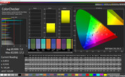 CalMAN precisión del color Vivo (DCI-P3)