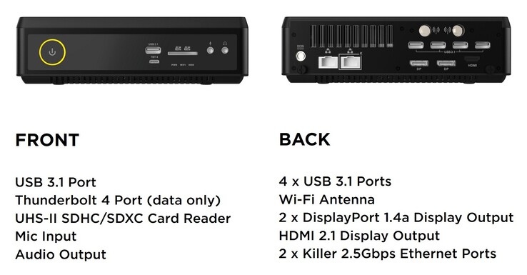 Los puertos externos de la Zotac Magnus EN374070 (fuente: Zotac)