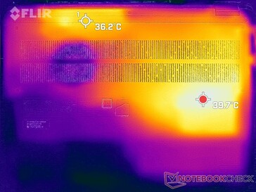 Tensión Prime95+FurMark (abajo)